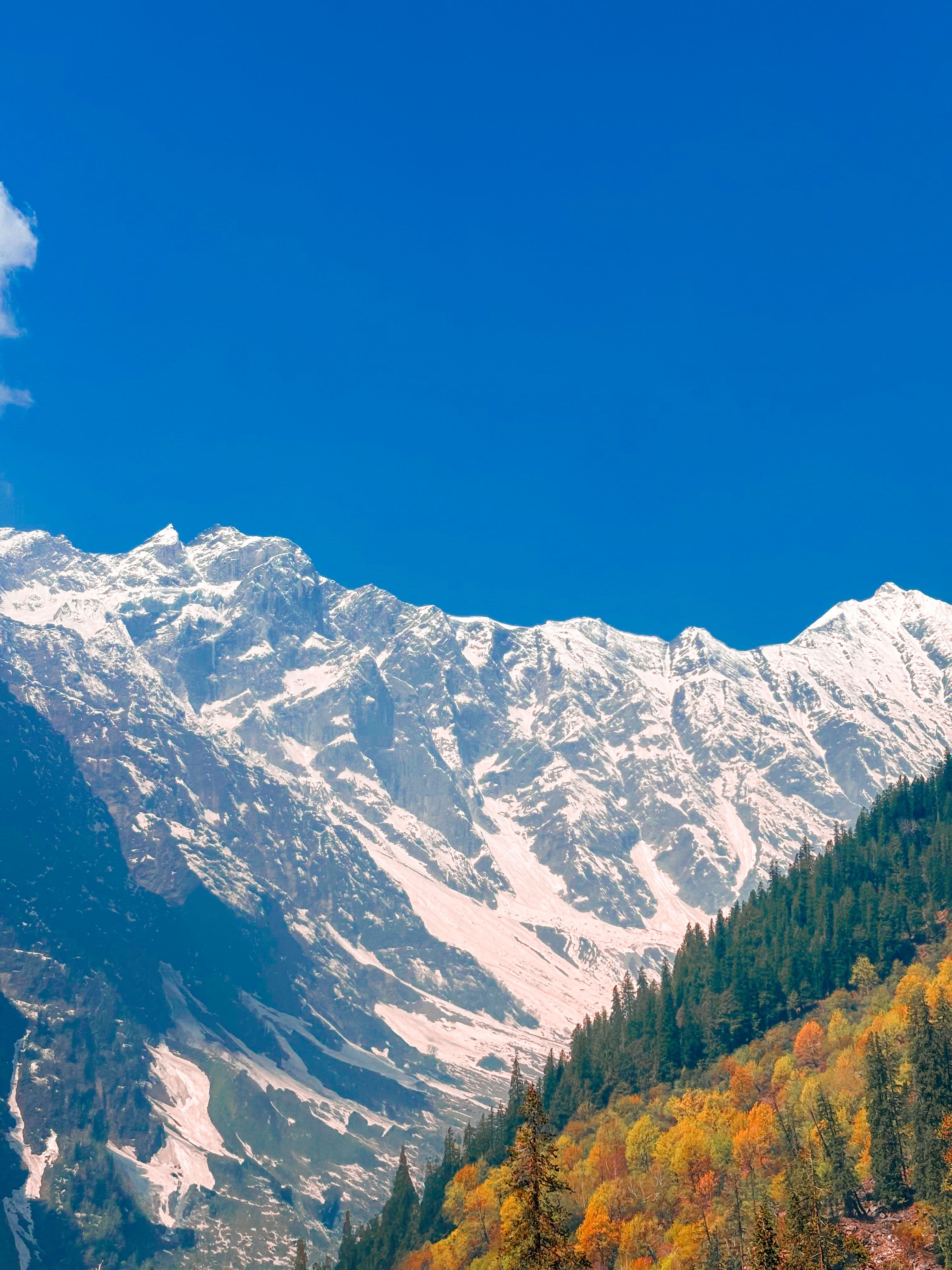 Himachal Pradesh